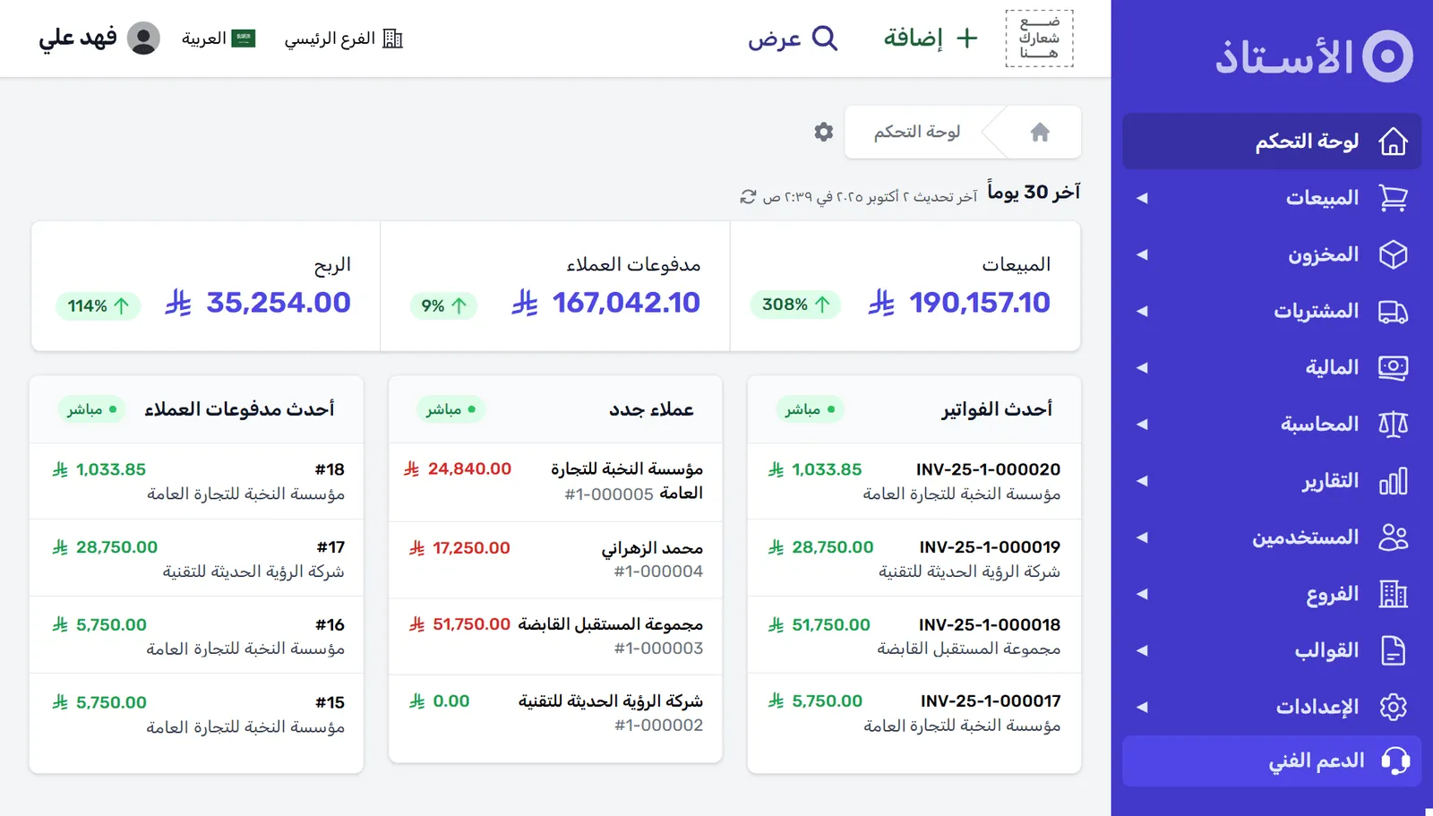 لوحة التحكم: المبيعات ومدفوعات العملاء والربح لآخر 30 يوم، وأحدث الفواتير والعملاء والمدفوعات