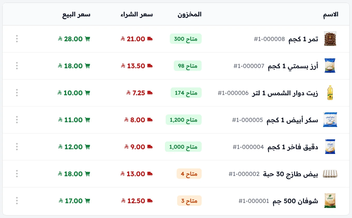 قائمة المنتجات في المخزون: منتجات بقالة بصورها، والكمية المتاحة لكل منتج وسعر الشراء وسعر البيع، والكميات القليلة بلون برتقالي